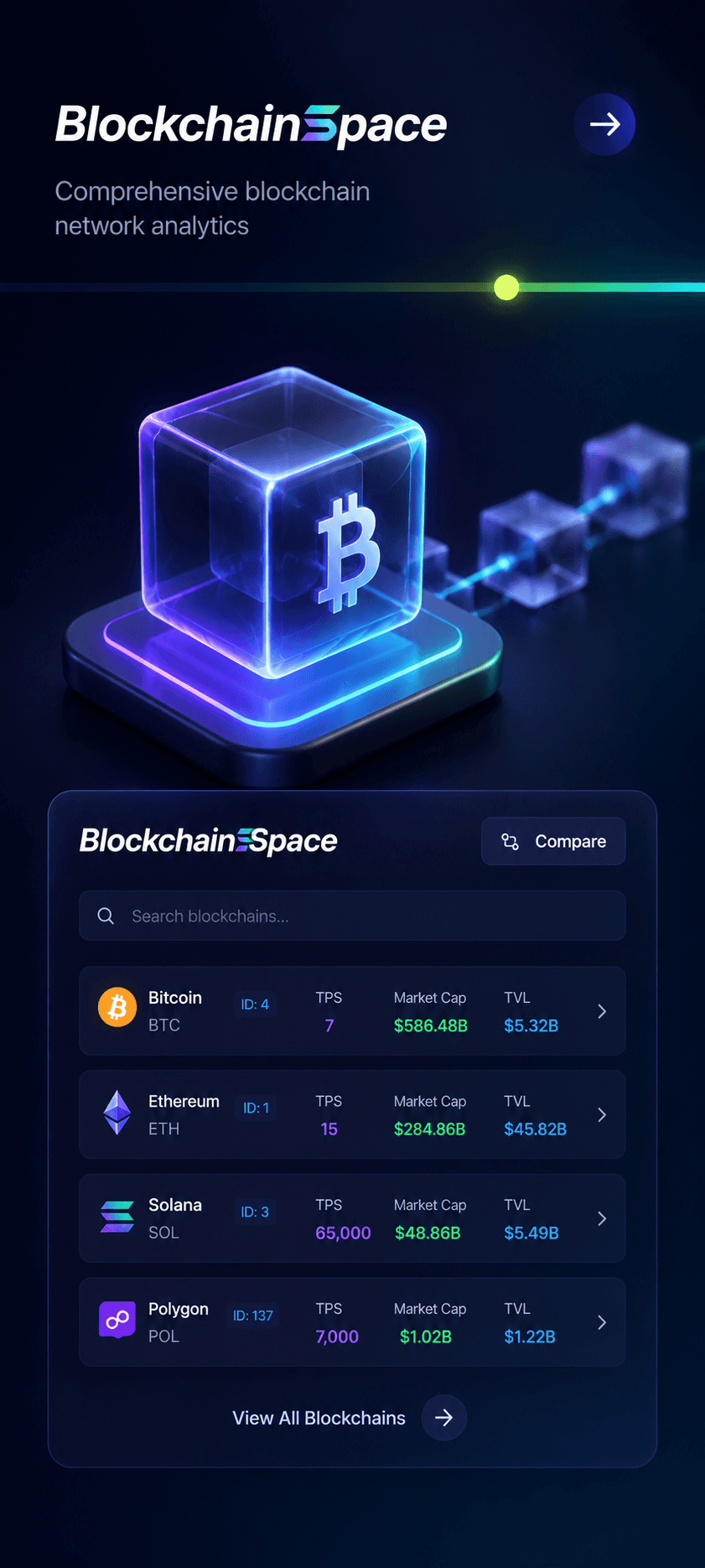 BlockchainSpace